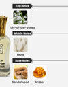Naseem Musk Safi Attar 12ML