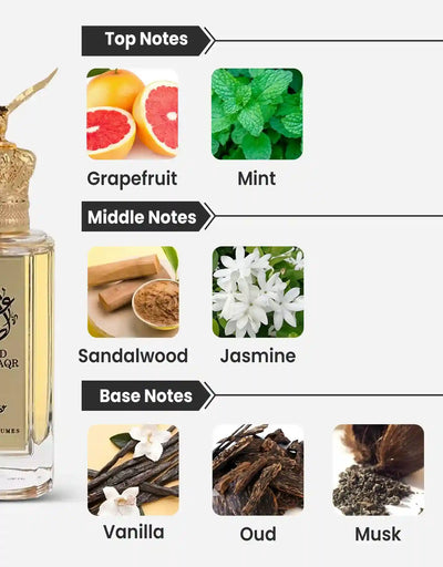 My Perfumes Otoori Oud Al Saqr EDP 10ML Decant