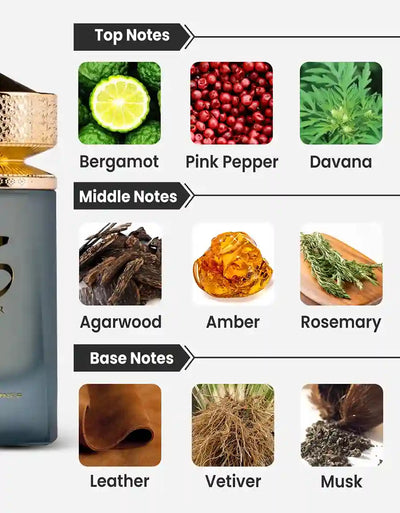 Paris Corner Khair EDP 10ML Decant