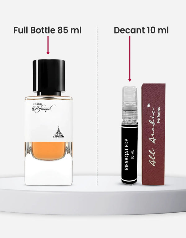 Paris Corner Rifaaqat EDP 10ML Decant – All Arabic
