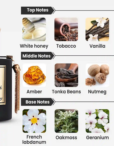 Paris Corner Emir When Soul Gets High EDP 10ML Decant