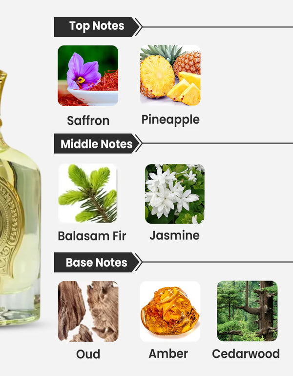 Paris Corner Nouf EDP 100ML Notes