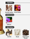 Rasasi Attar Al Oudh 20ML