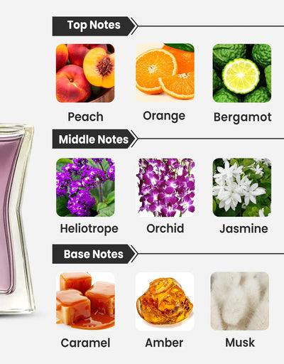 Rasasi Daarej Pour Femme EDP 100ML Notes