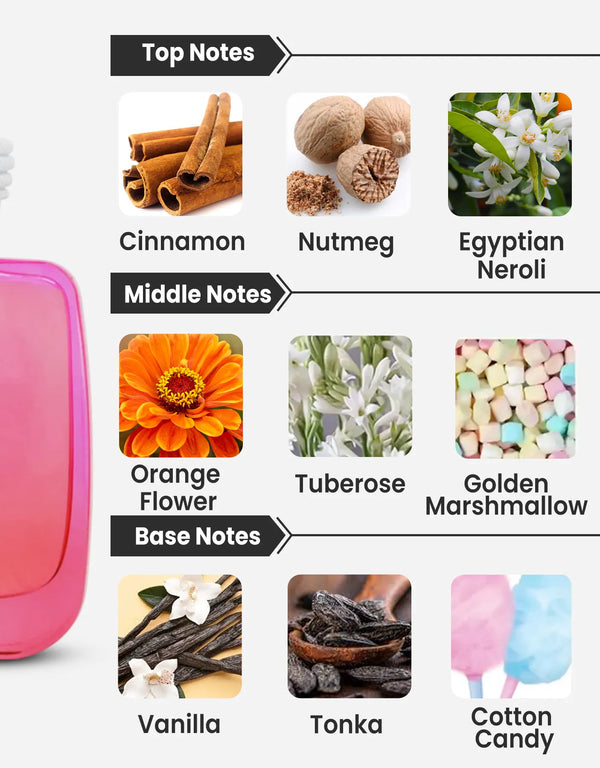 Rasasi Hawas For Her Pink Notes