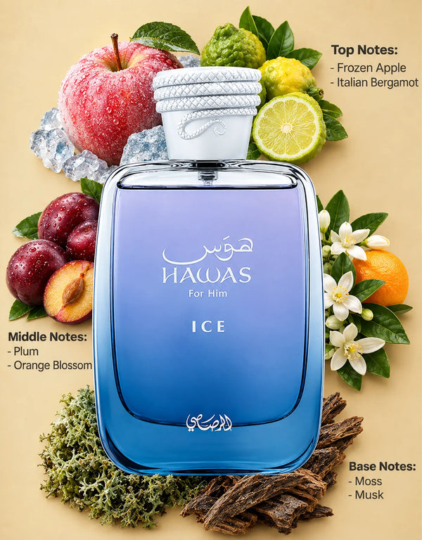 Rasasi Hawas For Him Ice EDP Decant
