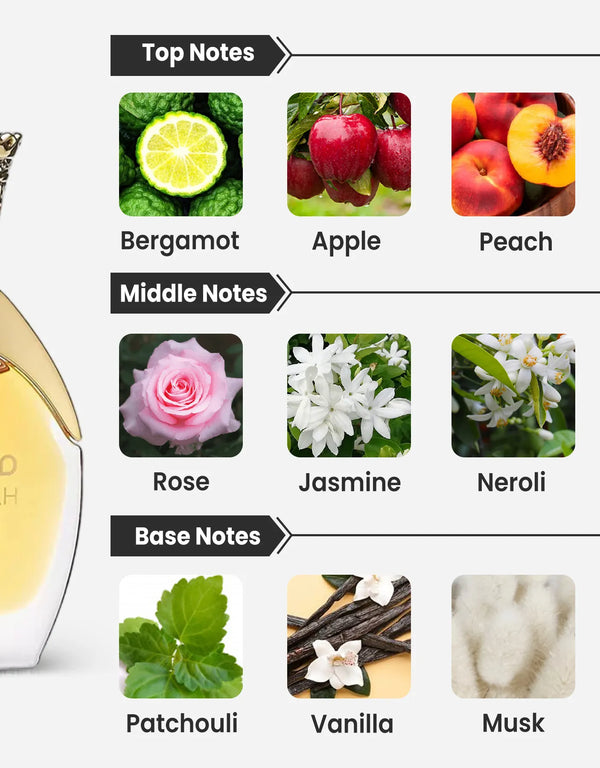 Rasasi Mushreqah Notes