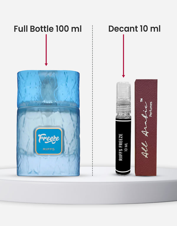 Riiffs Freeze Extrait De Parfum Decant