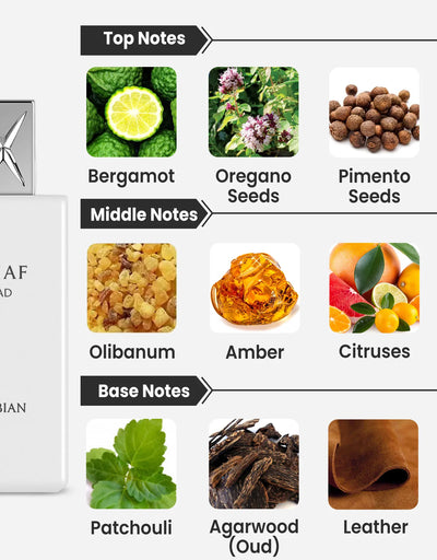 Swiss Arabian Shaghaf Oud Abyad EDP 10ML Decant