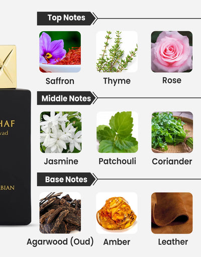 Swiss Arabian Shaghaf Oud Aswad EDP 10ML Decant