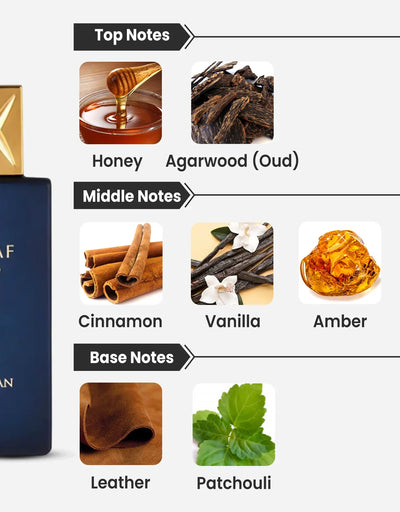 Swiss Arabian Shaghaf Oud Azraq EDP 10ML Decant