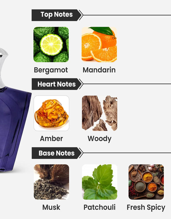 Afnan Turathi Blue EDP 10ML Decant For Men and Women – All Arabic