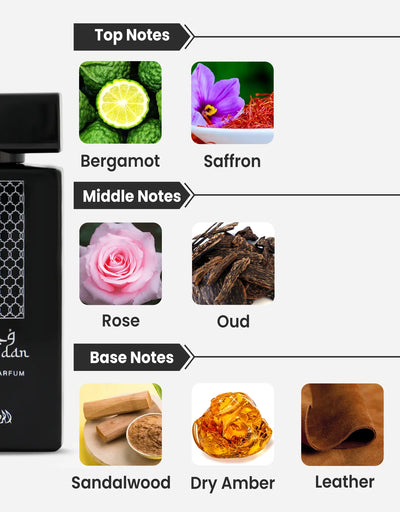 Rasasi Wojdan EDP 10ML Decant