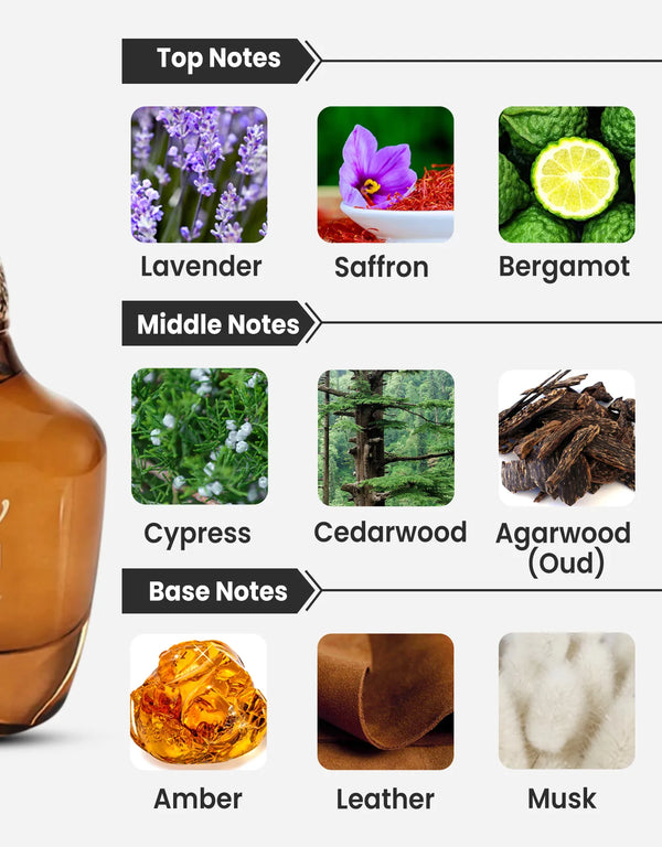 Zimaya Al Kaser EDP 100ML