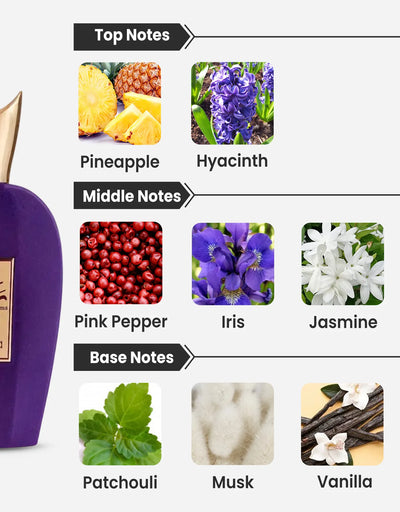 Zimaya Rabab Gems EDP 10ML Decant