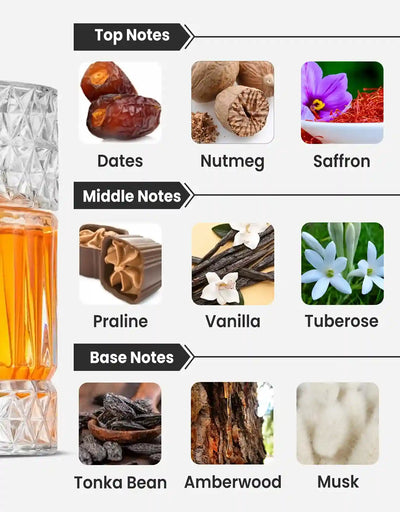 Zimaya Sharaf Blend Extrait De Parfum 10ML Decant