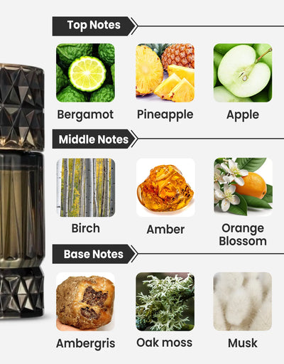 Zimaya Sharaf The Club Extrait De Parfum 10ML Decant