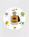 Nusuk Joudath Al Oud EDP 100ML for Men and Women